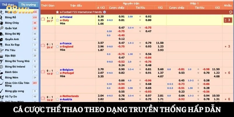 Cá cược thể thao theo dạng truyền thống hấp dẫn