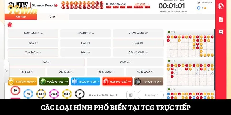 Các loại hình phổ biến tại TCG trực tiếp