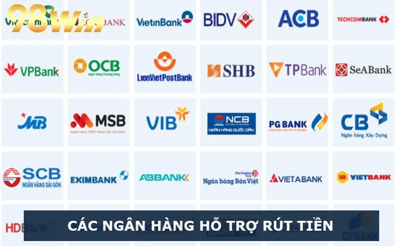 Hệ thống các ngân hàng hỗ trợ rút tiền tại 98Win