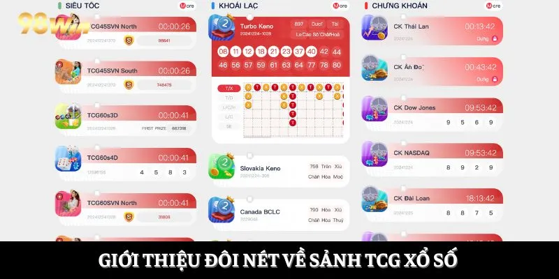 Giới thiệu đôi nét về sảnh TCG xổ số 