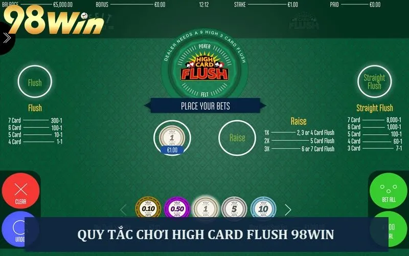 Quy tắc chơi và cách tính thưởng của Poker High Card Flush