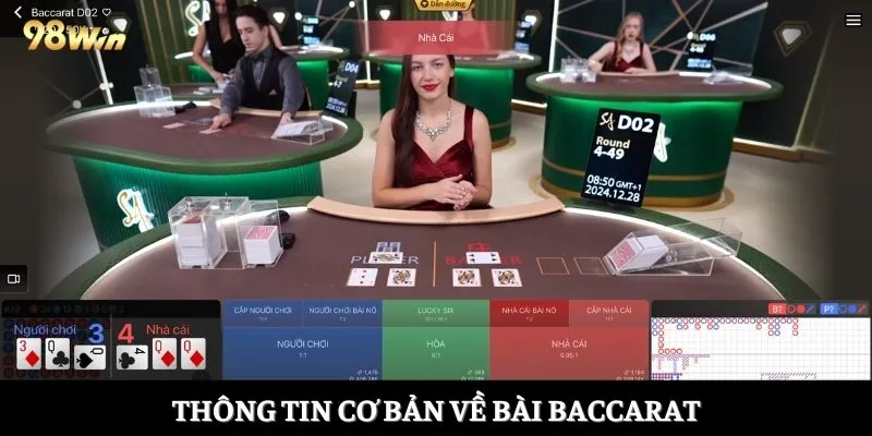 Thông tin cơ bản về bài Baccarat