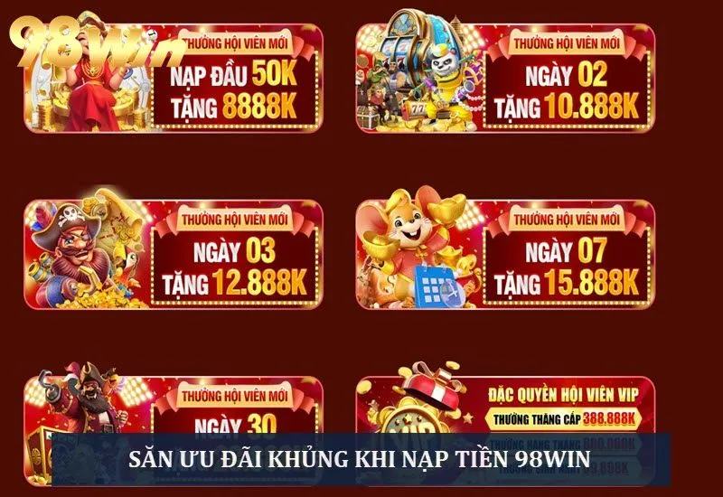 Thông tin ưu đãi khi thực hiện nạp tiền nhà cái 98Win