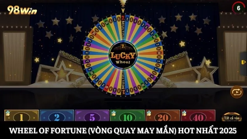 Wheel of Fortune (Vòng Quay May Mắn)